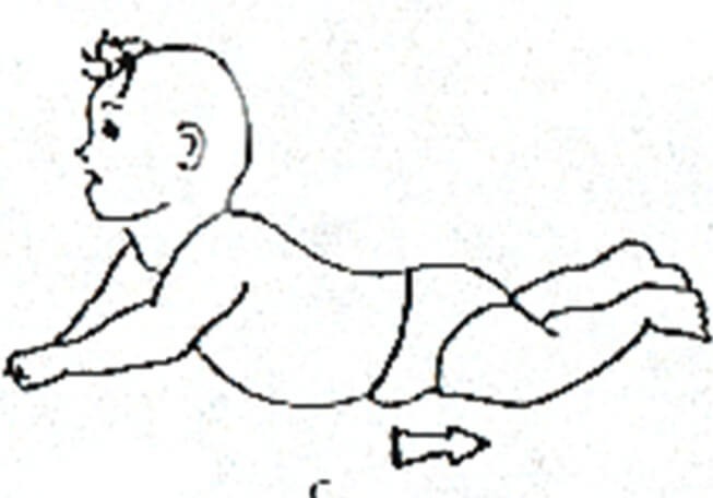 Görme veya İlave Engelli Çocukların Gelişimi